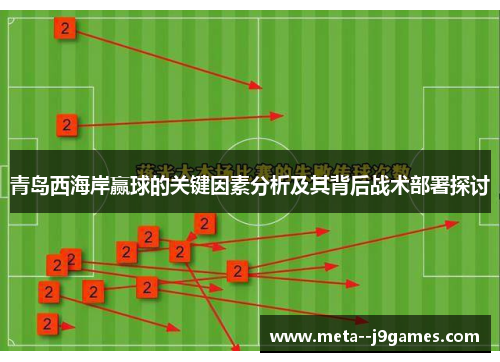 青岛西海岸赢球的关键因素分析及其背后战术部署探讨
