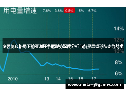 多强博弈格局下的亚洲杯争冠形势深度分析与前景展望球队走势战术 多强博弈格局下的亚洲杯争冠形势深度分析与前景展望球队走势战术