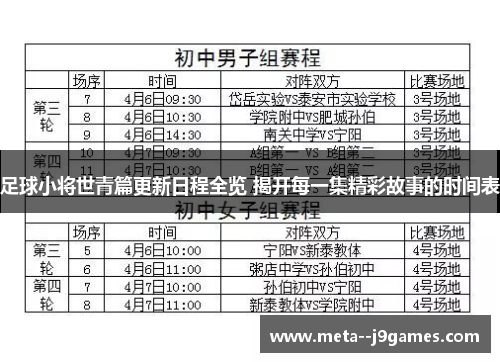 足球小将世青篇更新日程全览 揭开每一集精彩故事的时间表