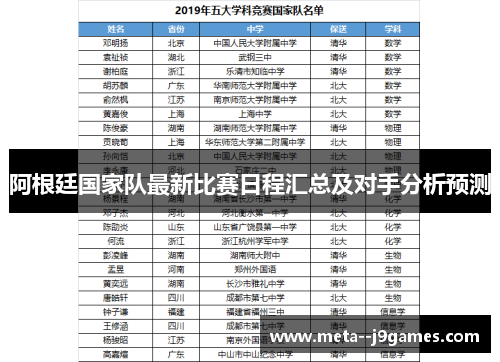 阿根廷国家队最新比赛日程汇总及对手分析预测 阿根廷国家队最新比赛日程汇总及对手分析预测